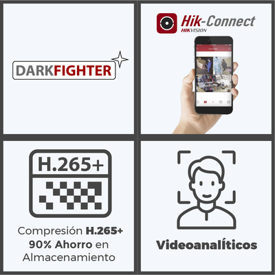 Domo IP 6 Megapixel / Lente Mot. 2.8 a 12 mm / 40 mts IR EXIR /Exterior IP67 / IK10 / WDR 120 dB / PoE / Videoanaliticos (Filtro de Falsas Alarmas) / Ultra Baja Iluminación / Entrada y Salida de Audio y Alarma - Imagen 3
