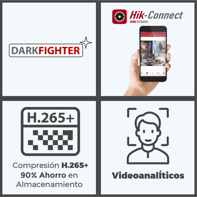Domo IP 8 Megapixel / Lente Mot. 2.8 a 12 mm / 40 mts IR EXIR /Exterior IP67 / IK10 / WDR 120 dB / PoE / Videoanaliticos (Filtro de Falsas Alarmas) / Ultra Baja Iluminación / Entrada y Salida de Audio y Alarma - Imagen 5