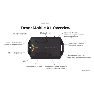 (MONITOREO EN APP) Dispositivo GPS 4G LTE CAT M1, compatible con alarmas CS697-A y CS7900-AS, no requiere configuración - Imagen 2