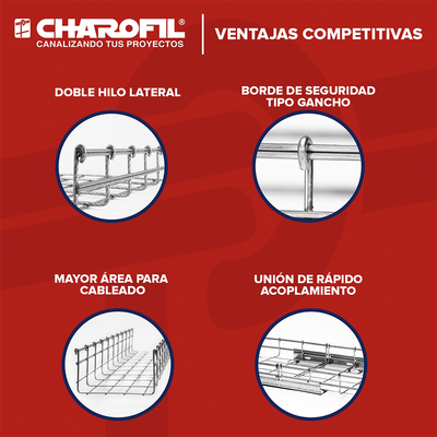 Charola Tipo Malla 105/400 mm, Acabado Electro Zinc, Hasta 668 Cables Cat6, Tramo de 3 Metros - Imagen 4