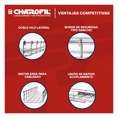 Charola Tipo Malla Línea MallaFils® 300x54 mm para hasta 232 Cables Cat6 / Uso Interior con Acabado EZ / Tramo 3 m - Imagen 4