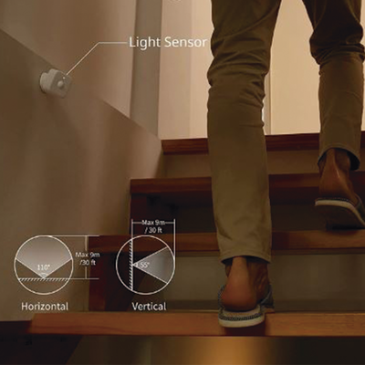 Sensor de movimiento SwitchBot / BLUETOOTH - Imagen 3