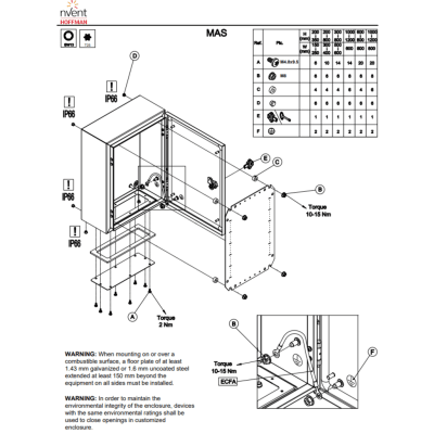 Gabinete de Uso Exterior MAS 600 x 400 x 210 mm (23.62 x 15.75 x 8.27 in) / NEMA 4/12/13 / IP66 / IK10 / Acero Dulce 1.5 mm / Platina de Montaje Incluida / Color Gris Claro - Imagen 2