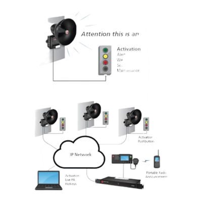 Altavoz IP para Señalización, 15 W Potencia con luz LED Rojo Alta Intensidad, PoE+ 802.3at, NEMA 4X uso en Interior-Exterior, 112 dB a 10 pies (3 m) - Imagen 2
