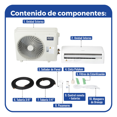 Minisplit WiFi Inverter / SEER 20 / 12,000 BTUs ( 1 TON ) / R32 / Frío y Calor / 110 Vca / Filtro de salud / Compatible con Alexa y Google. - Imagen 7